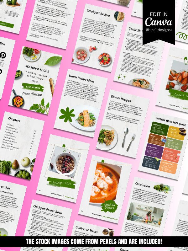 MRR PLR Cookbook & Recipe Book Canva Template product image (5)