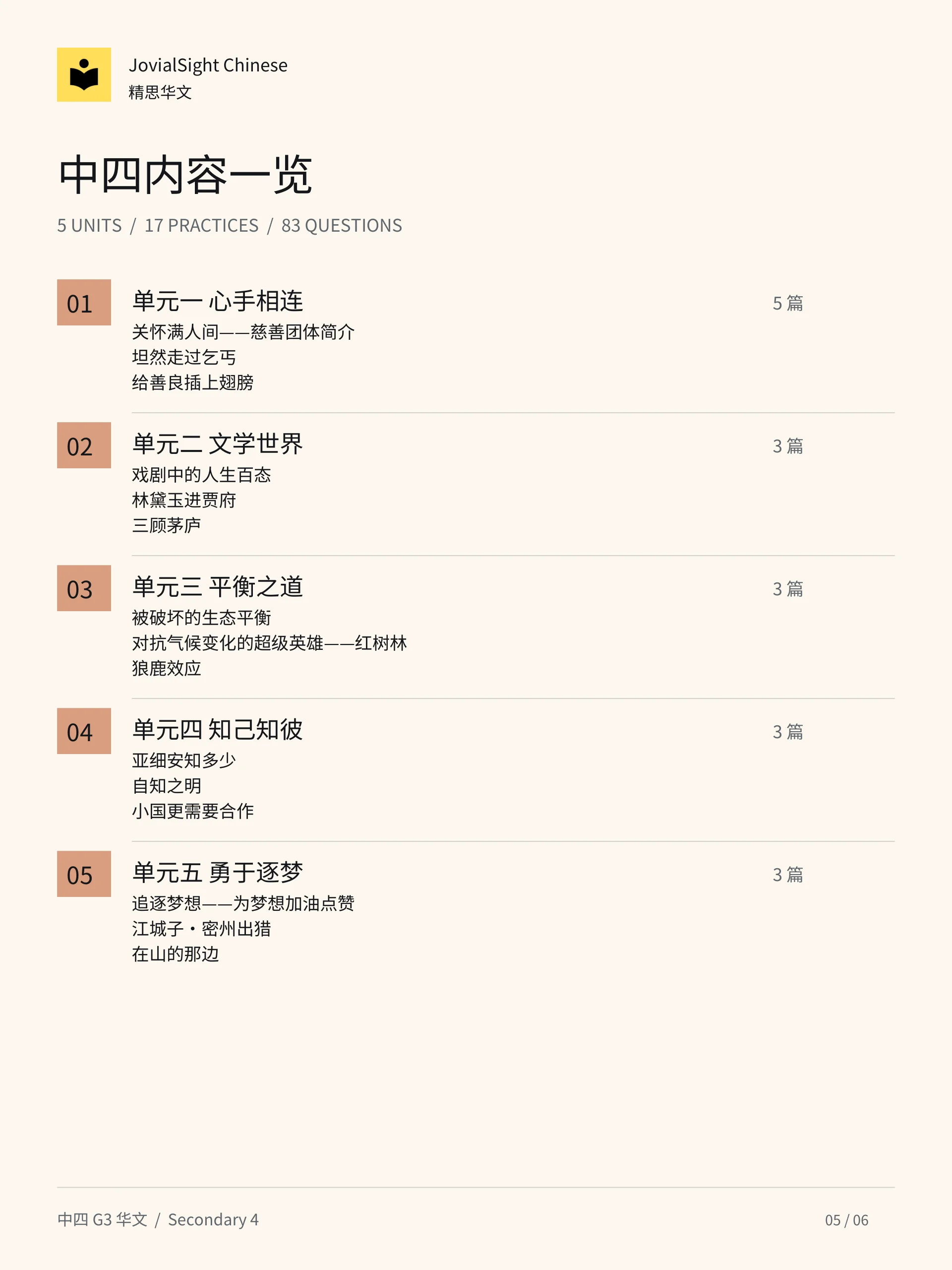 中四华文词语替换练习册｜Secondary 4 Chinese Vocabulary Replacement Practice product image (5)