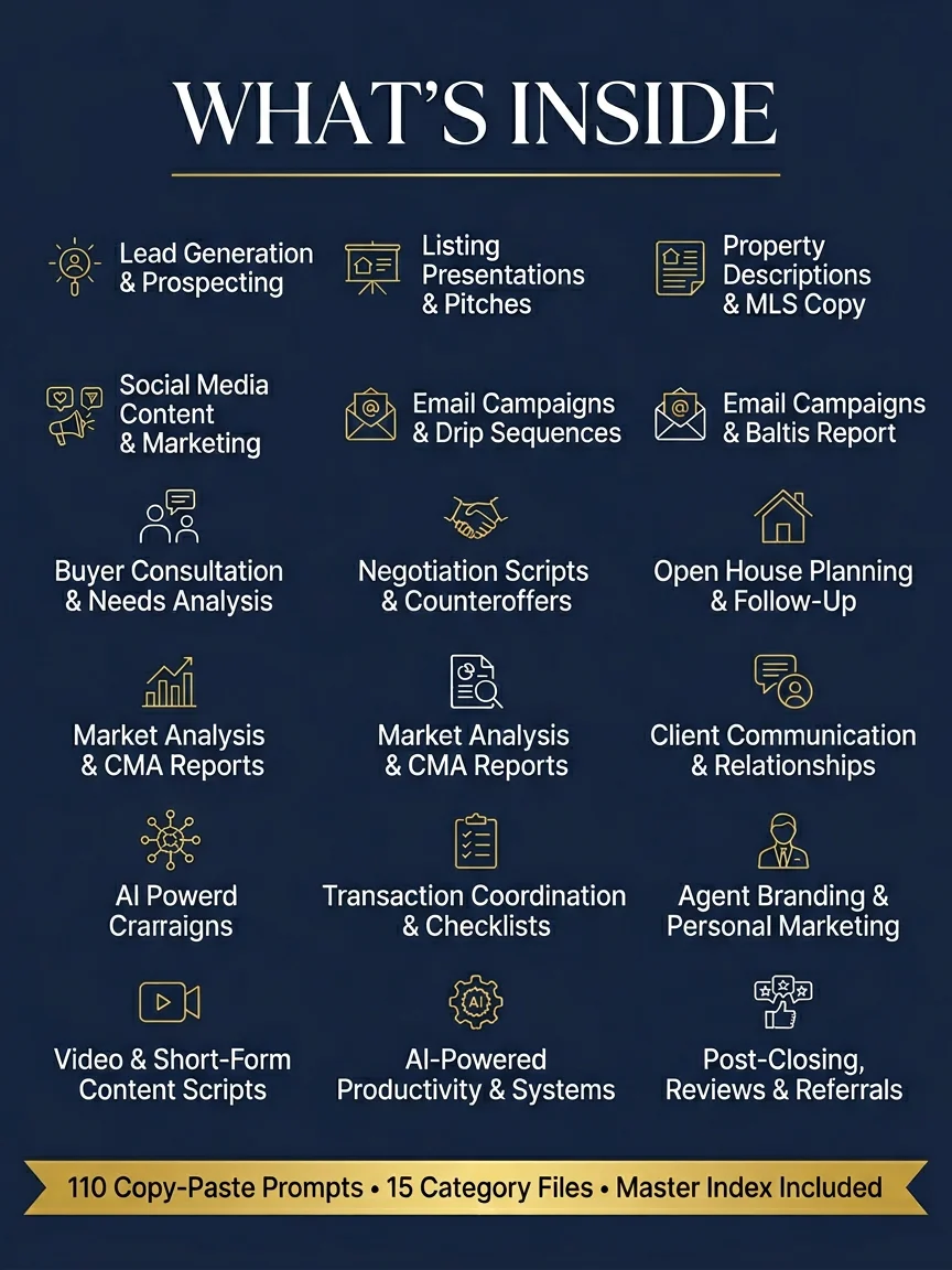 AI Prompt Kit for Real Estate Agents - 110 Ready-to-Use Prompts product image (2)
