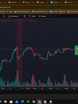 Climactic Action Bar Reversal Indicator product image (1)