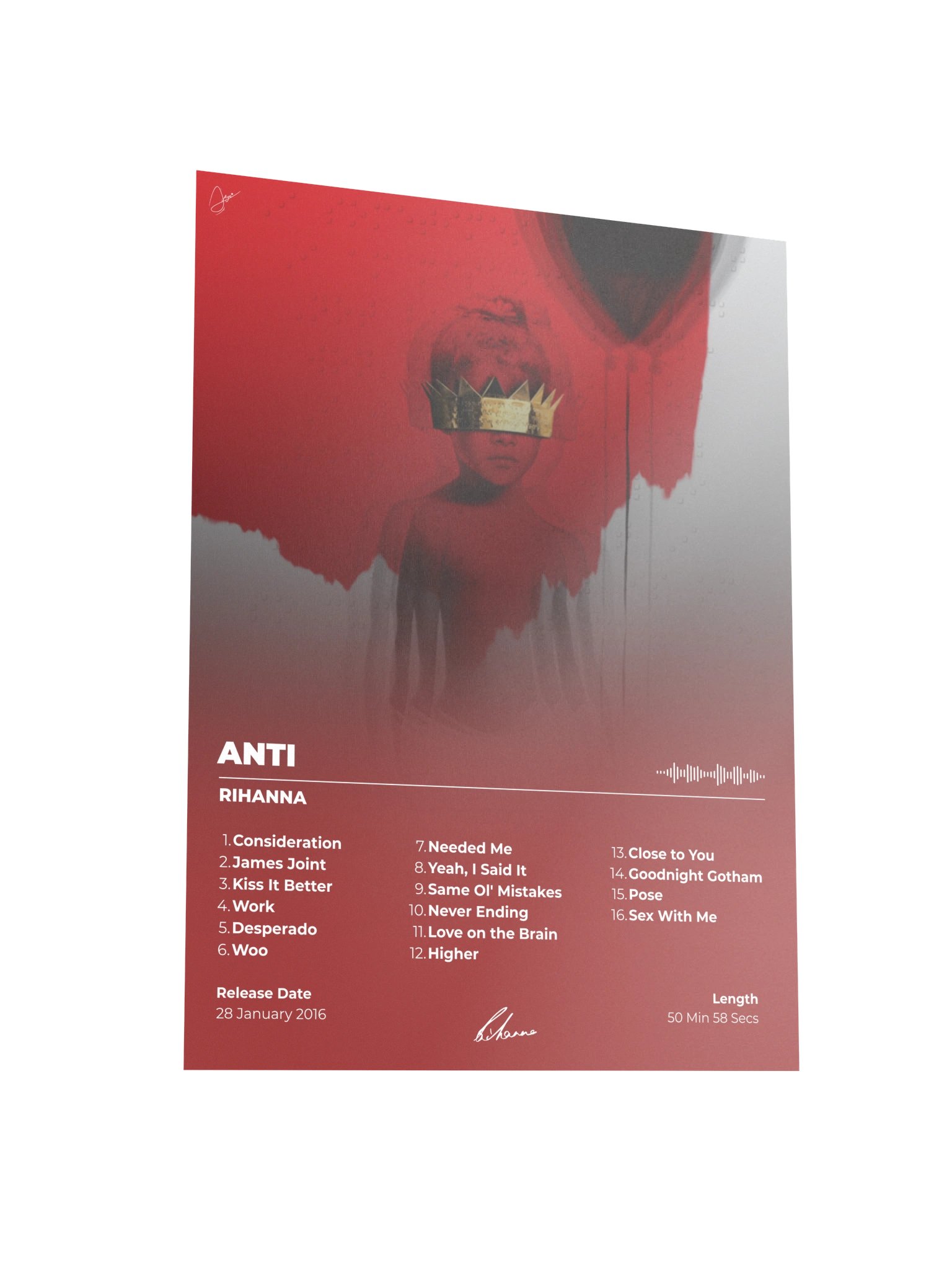 Rihanna ANTI Album Poster product image (5)