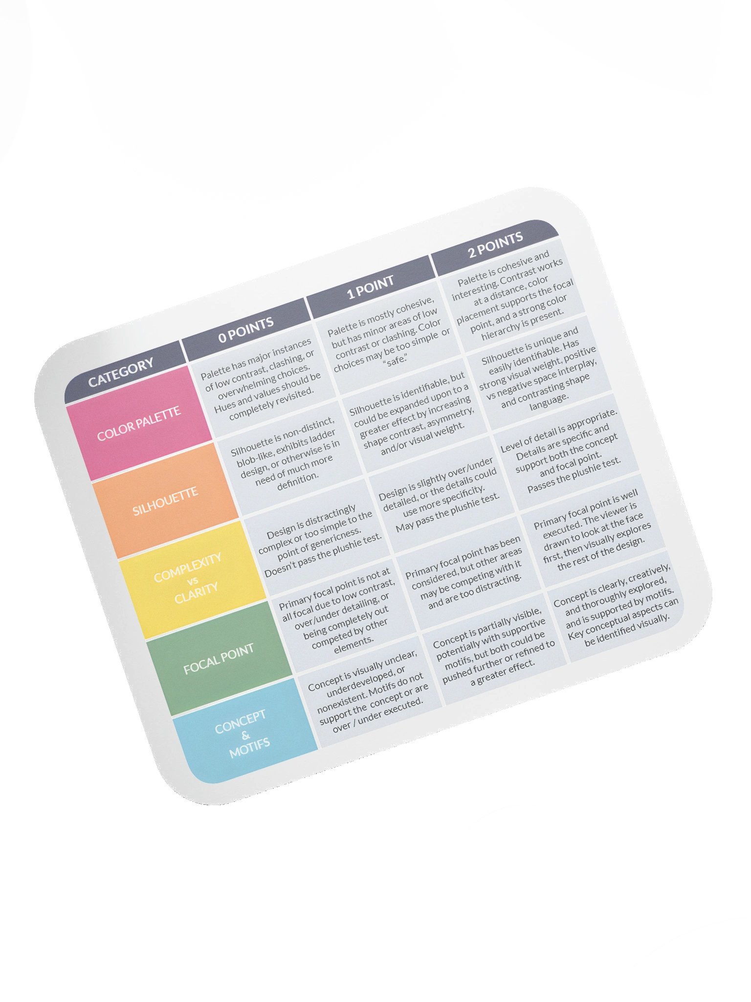 Character Design Rubric Mouse Pad product image (7)