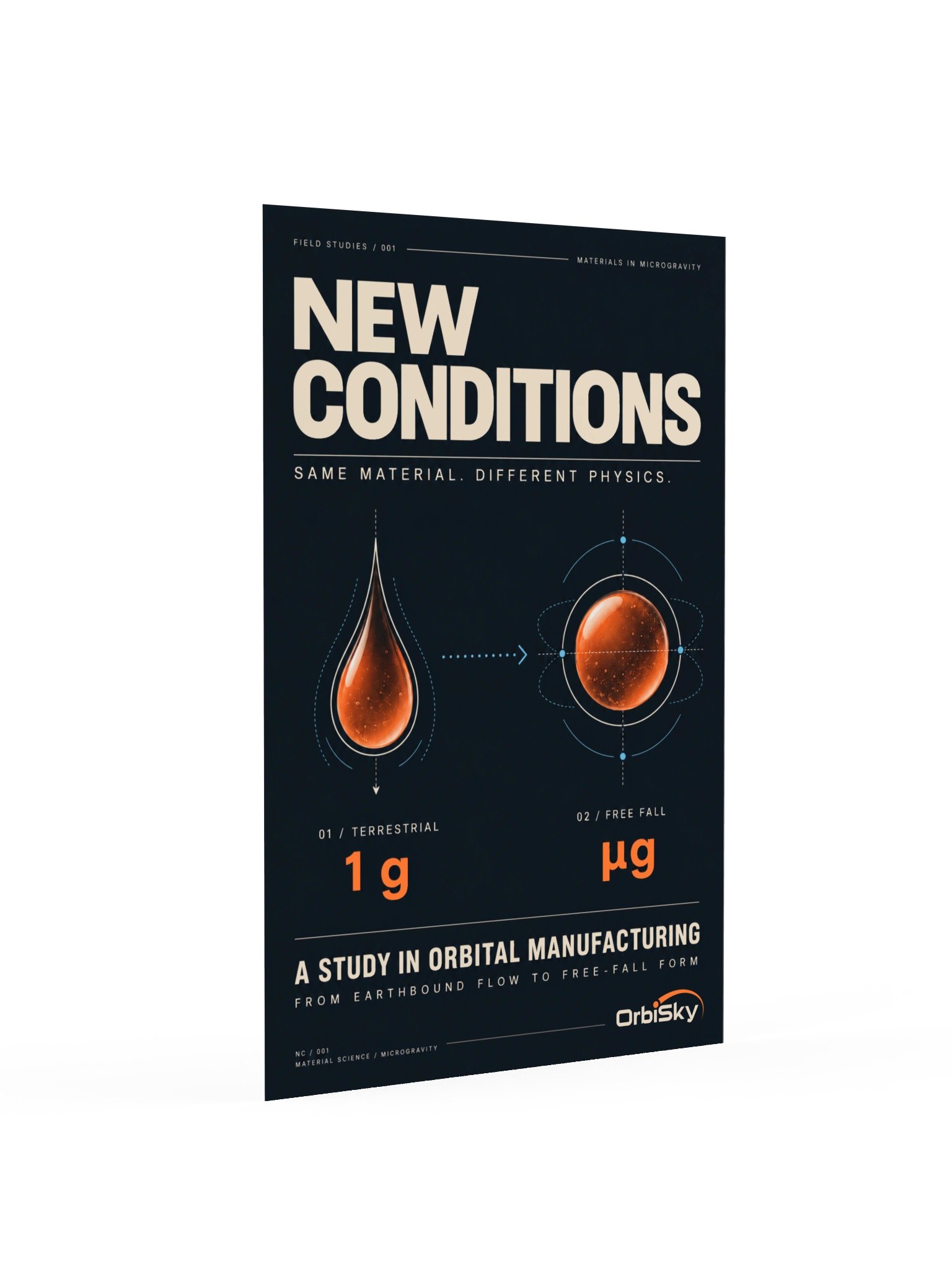 OrbiSky New Conditions Microgravity Poster product image (2)
