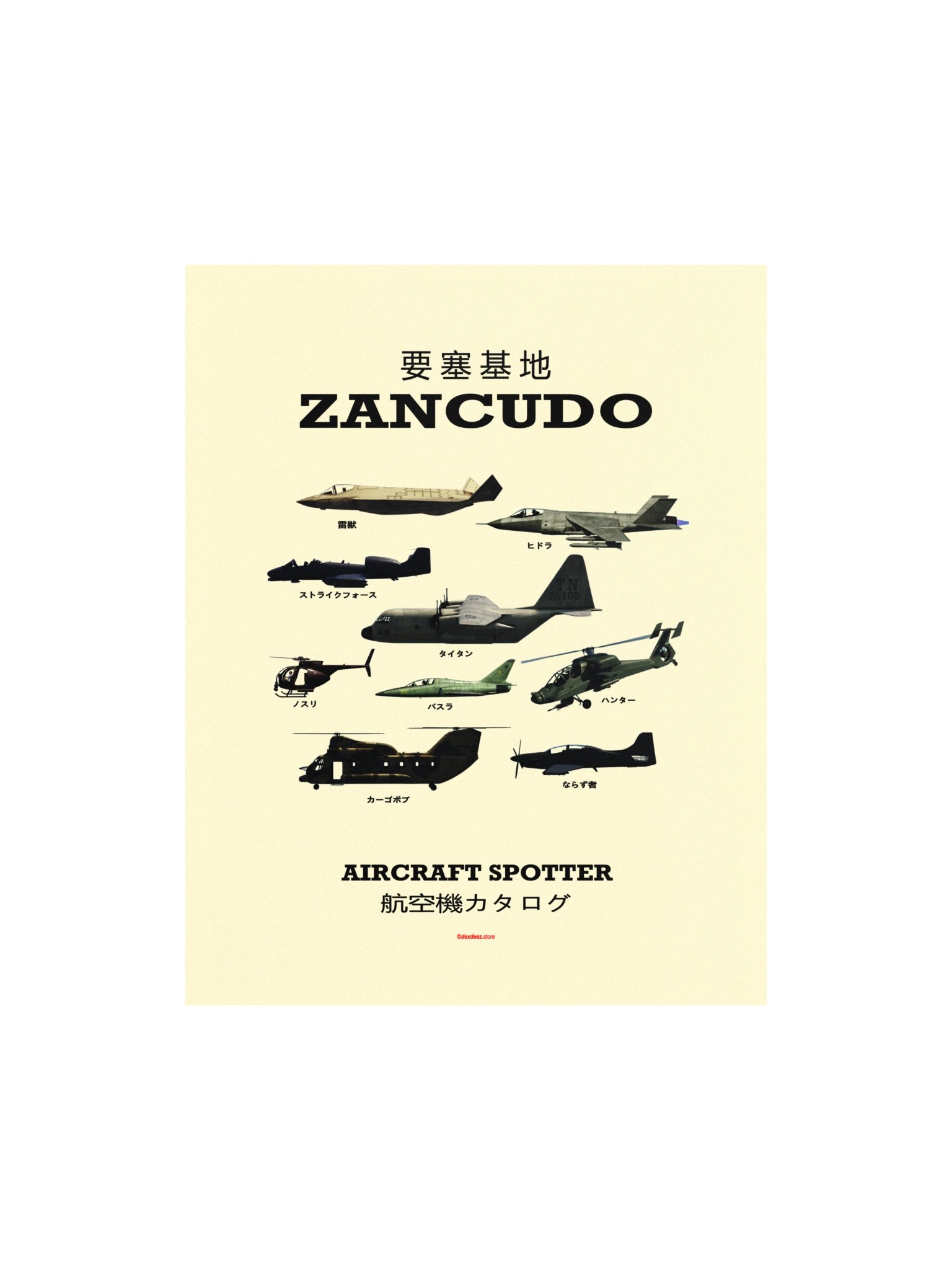 Airbase Spotter Poster product image (3)