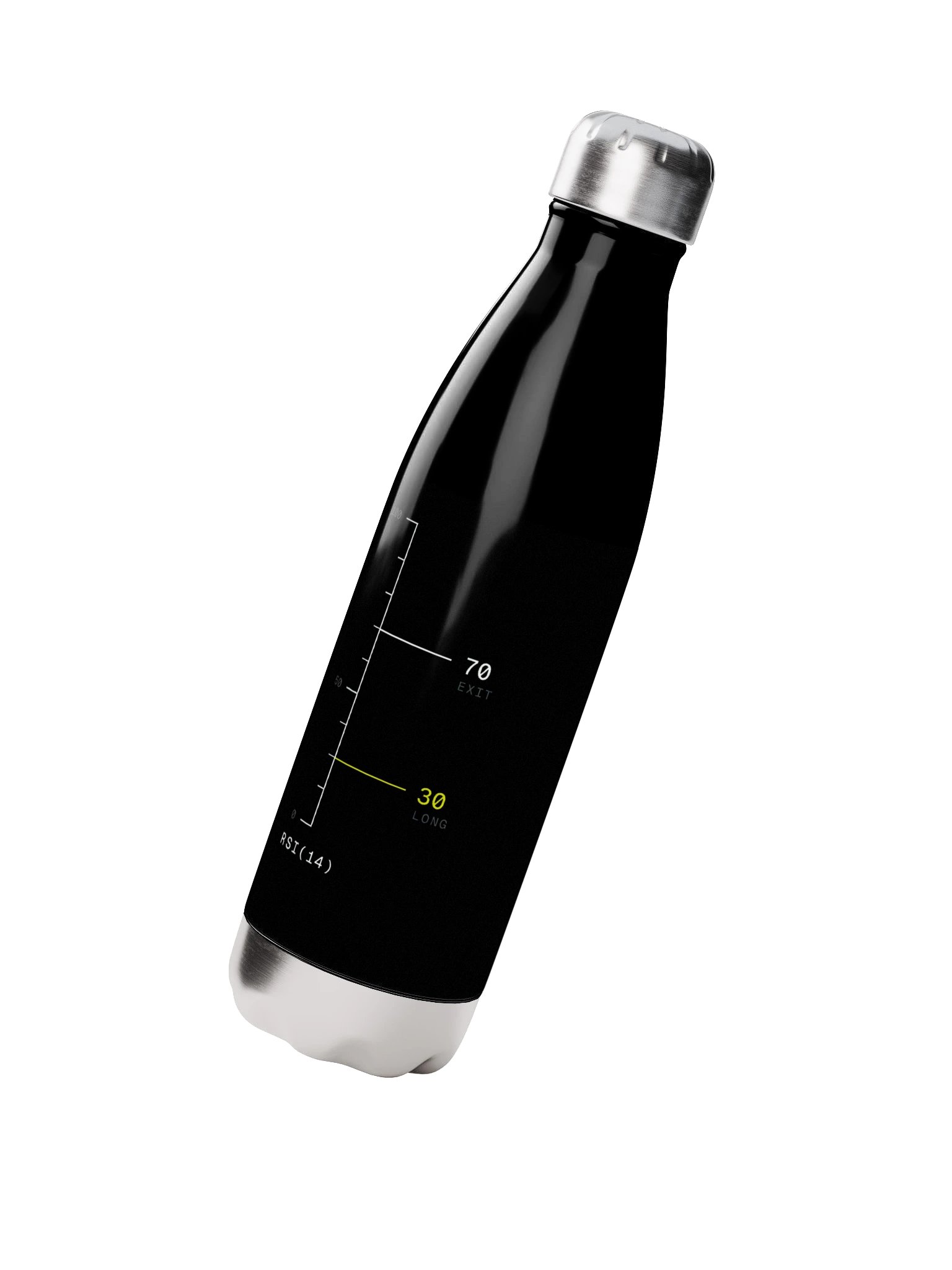 SIGREX Source — RSI(14) Bottle product image (2)