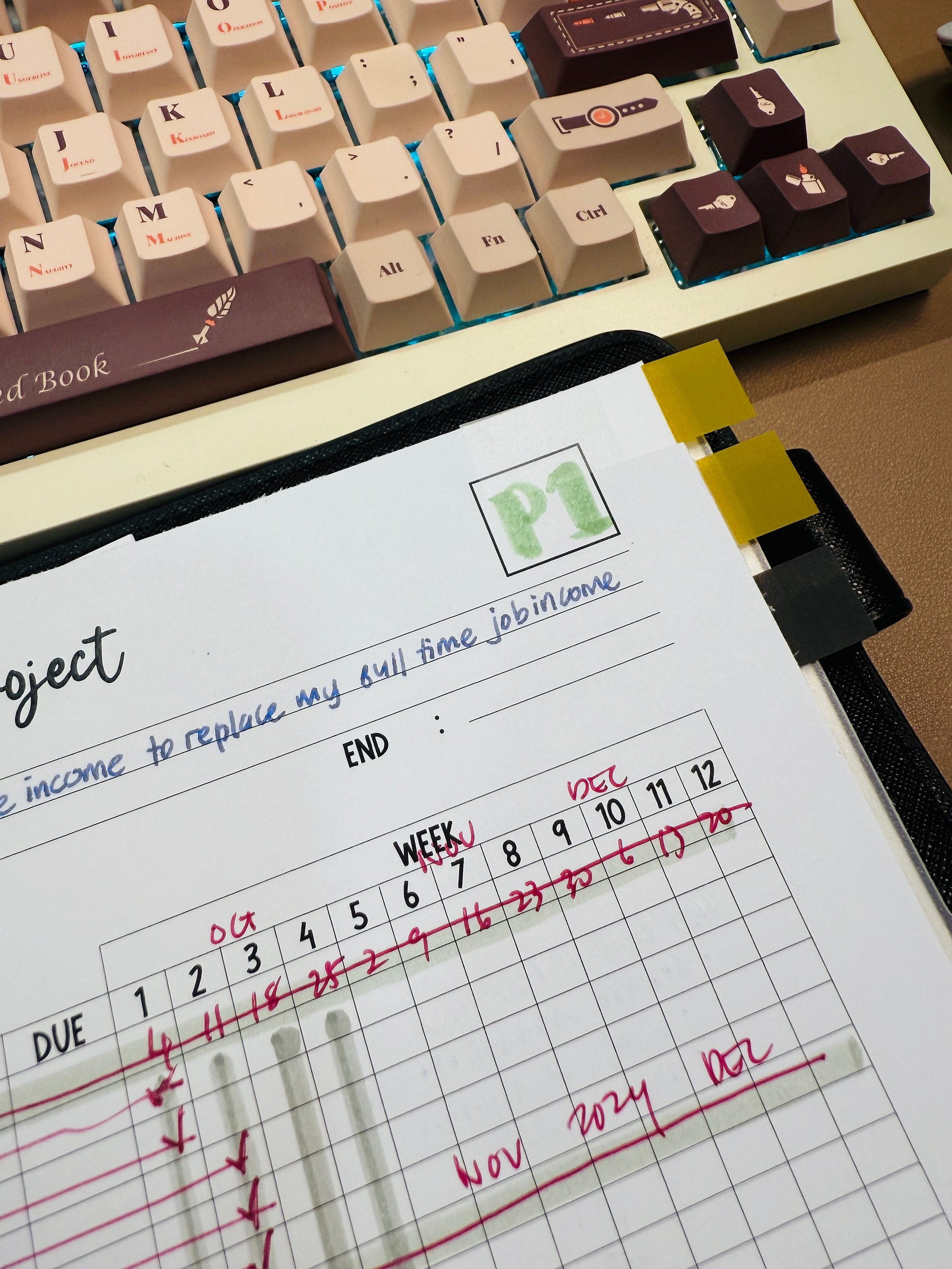 Project Management Planner Insert | Gantt-Style 12-Week Tracker | Letter Size product image (4)
