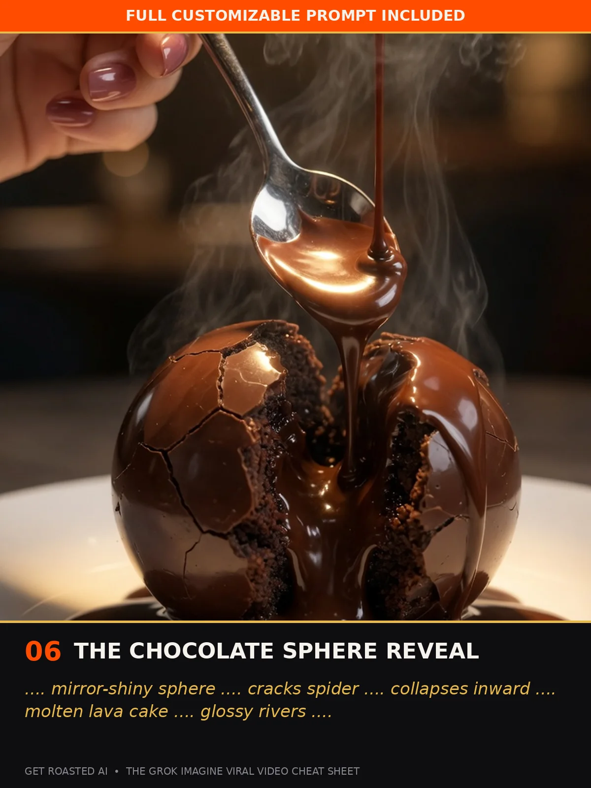 The Grok Viral Cheat Sheet — 10 Copy & Paste Prompts + Attenborough Voice Tutorial product image (8)