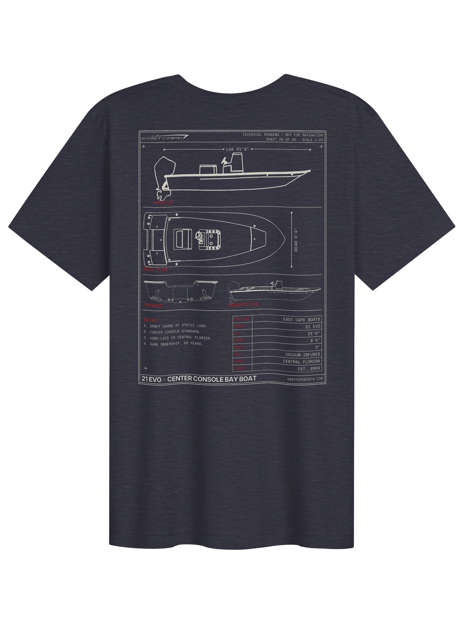21 EVO Blueprint product image (1)