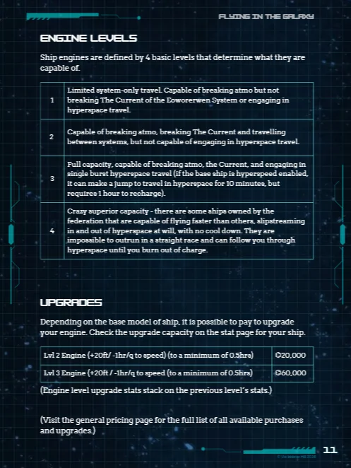 Dragoones IN SPACE! TTRPG In Space Setting Guide | Physical Book product image (2)