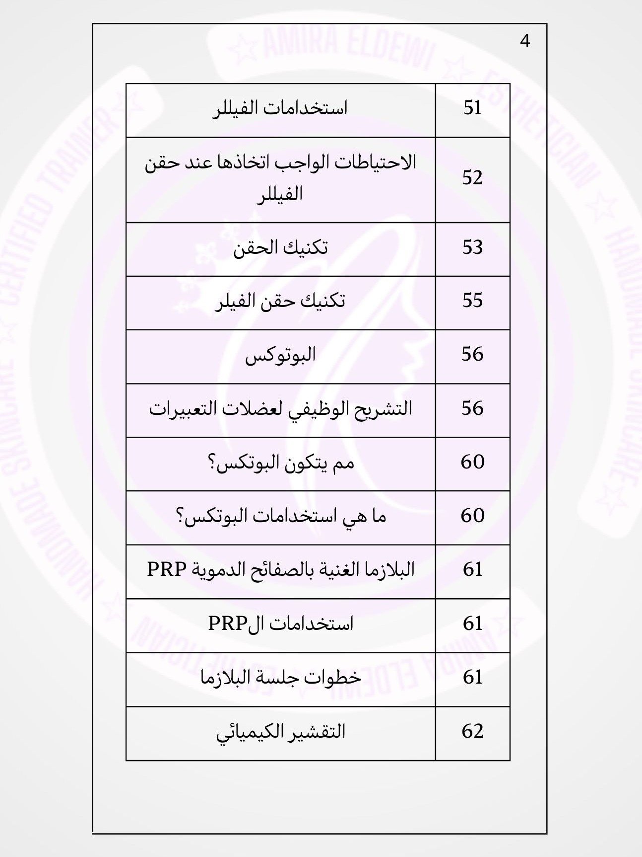 الدليل الشامل لاخصائي التجميل product image (4)