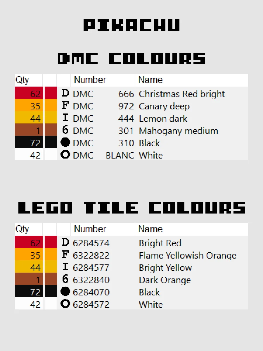 Pikachu Pixel Art product image (4)