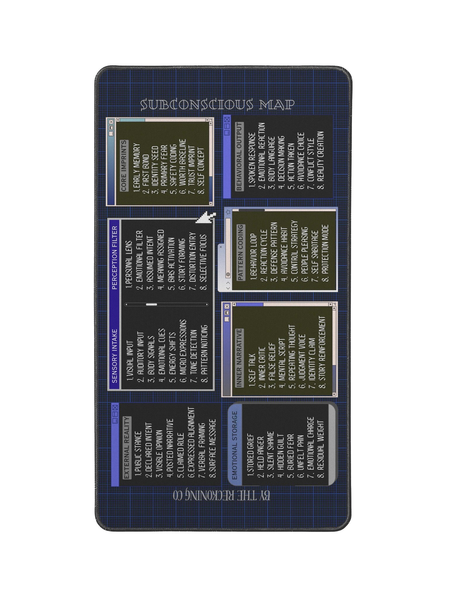 subconscious map product image (1)