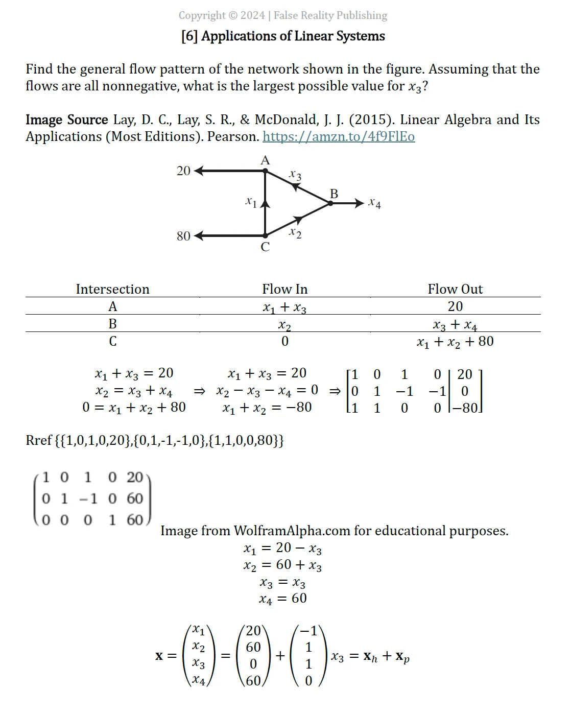 The Ultimate Crash Course [Includes BONUS Ultimate Cheat Sheet] 800 Pages of Goodness!!! product image (3)