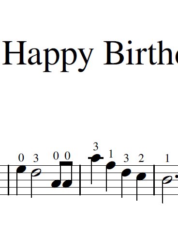 Happy Birthday Sheet Music product image (1)