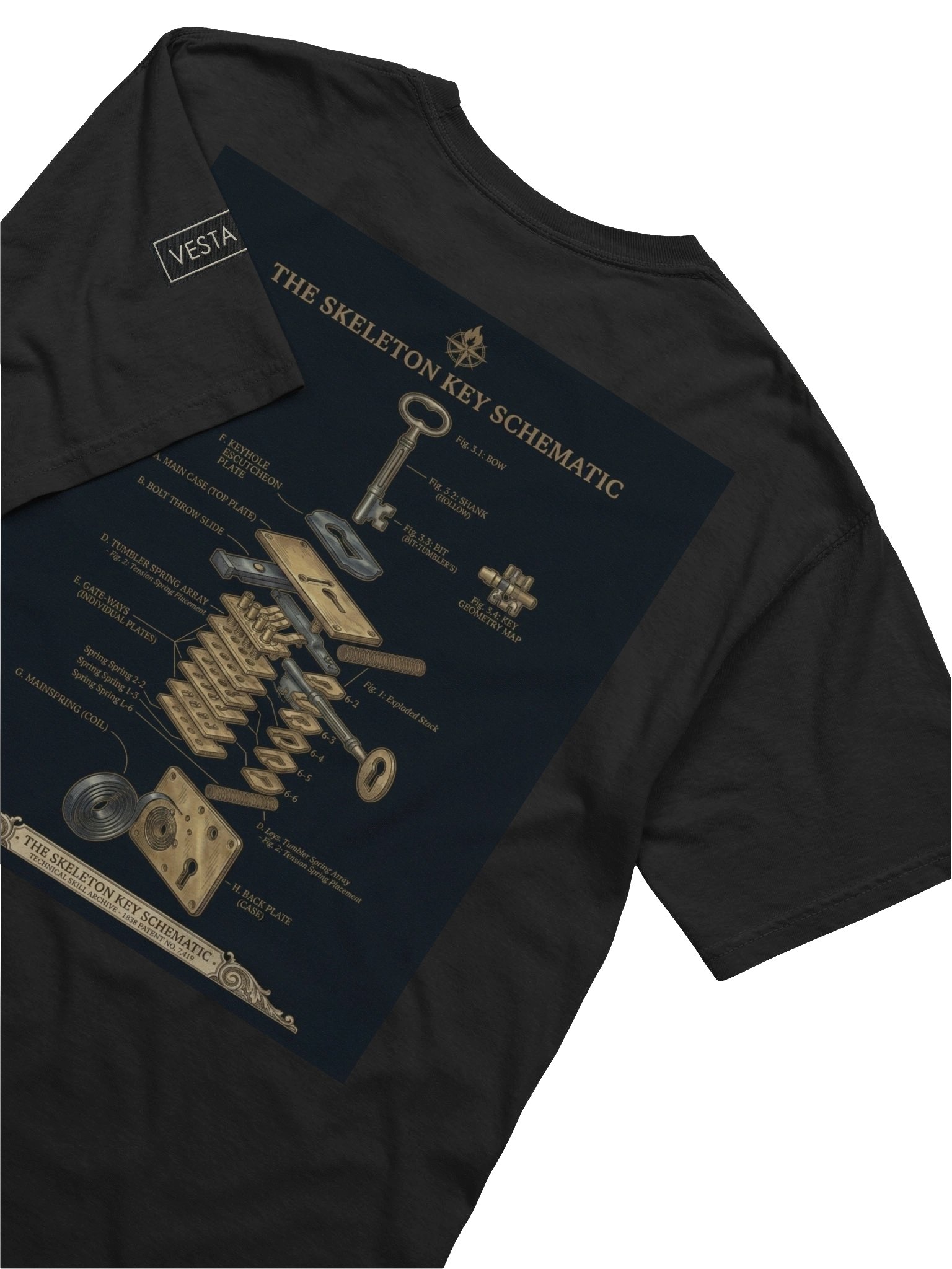 The Skeleton Key Schematic // Lore Keeper's Edition product image (27)