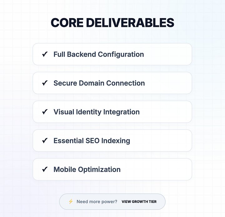 Foundation Tier (+Required Hosting) product image (2)