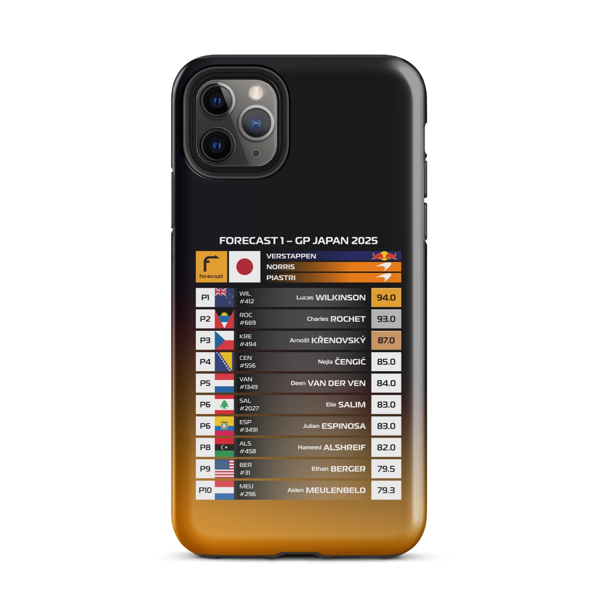 GP Japan 2025 Iphone Case product image (2)