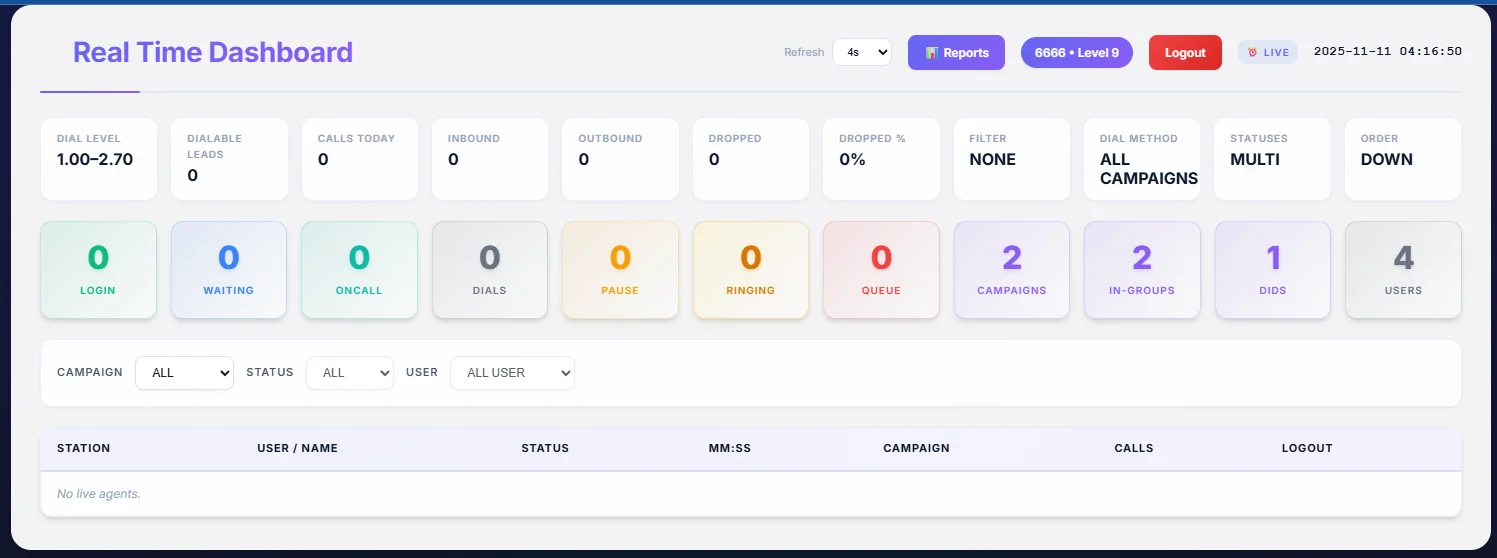 Vicidial Realtime Monitor Dashboard product image (1)