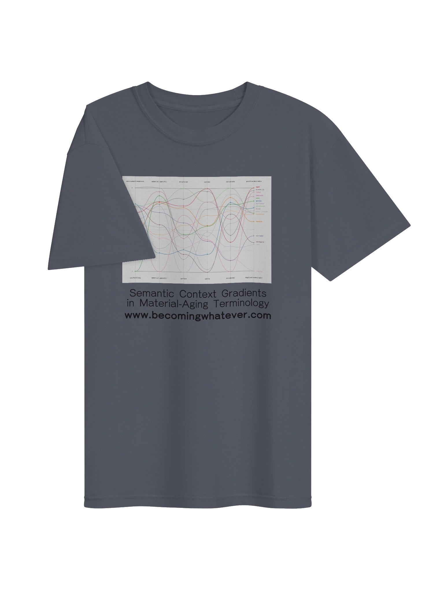 Semantic Context Gradients shirt product image (3)