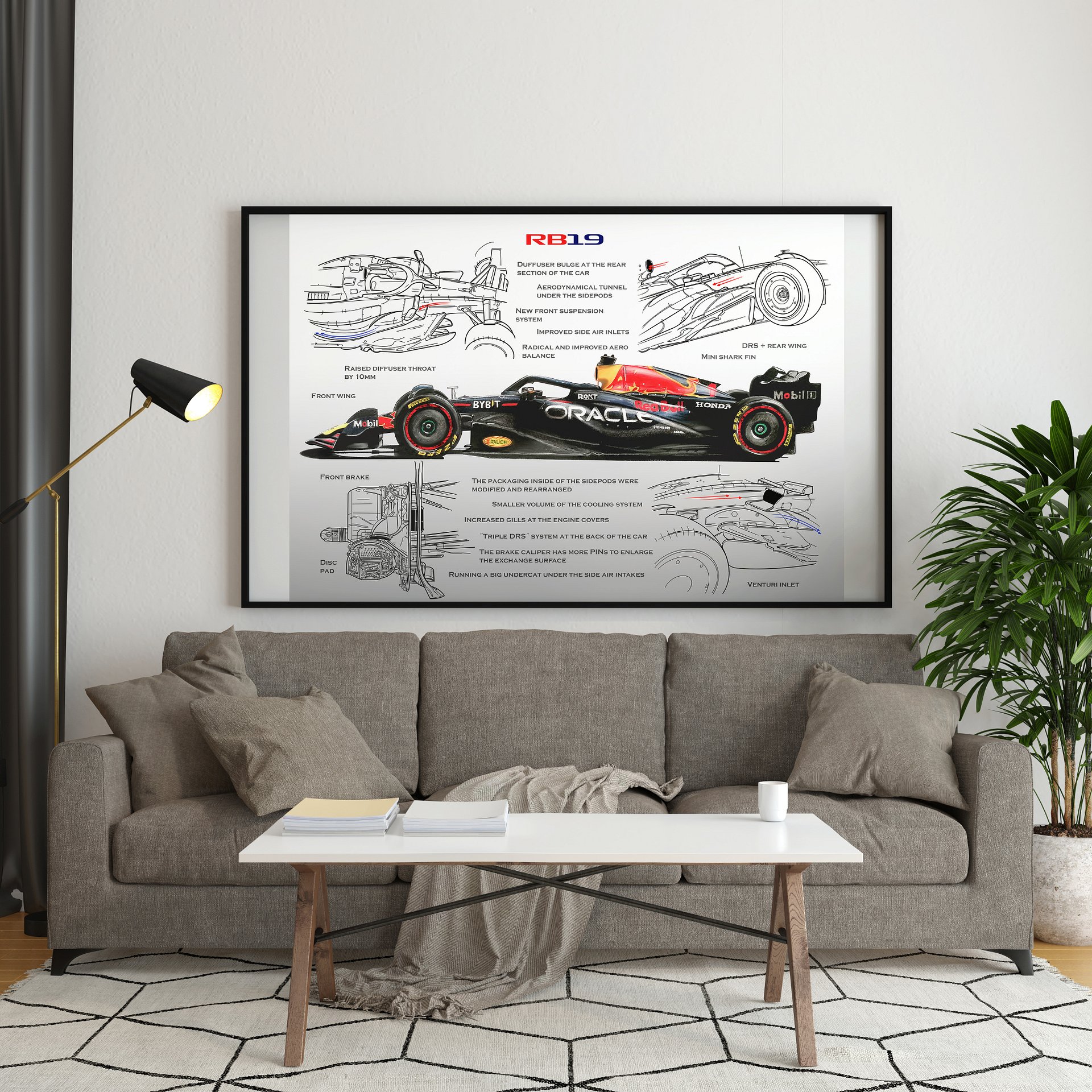 DIGITAL RB19 Red Bull technical drawing, Verstappen and Perez F1, Formula-1, F1 Posters, F1 Art, Formula 1 Wall Art, Gifts for Him, Motorsport product image (4)