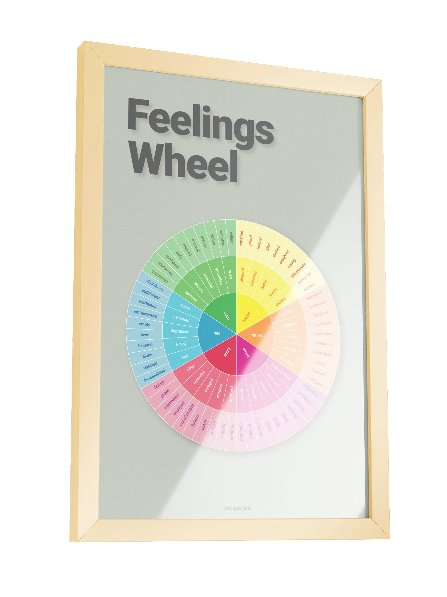 Feelings Wheel framed artwork (vibrant) product image (3)