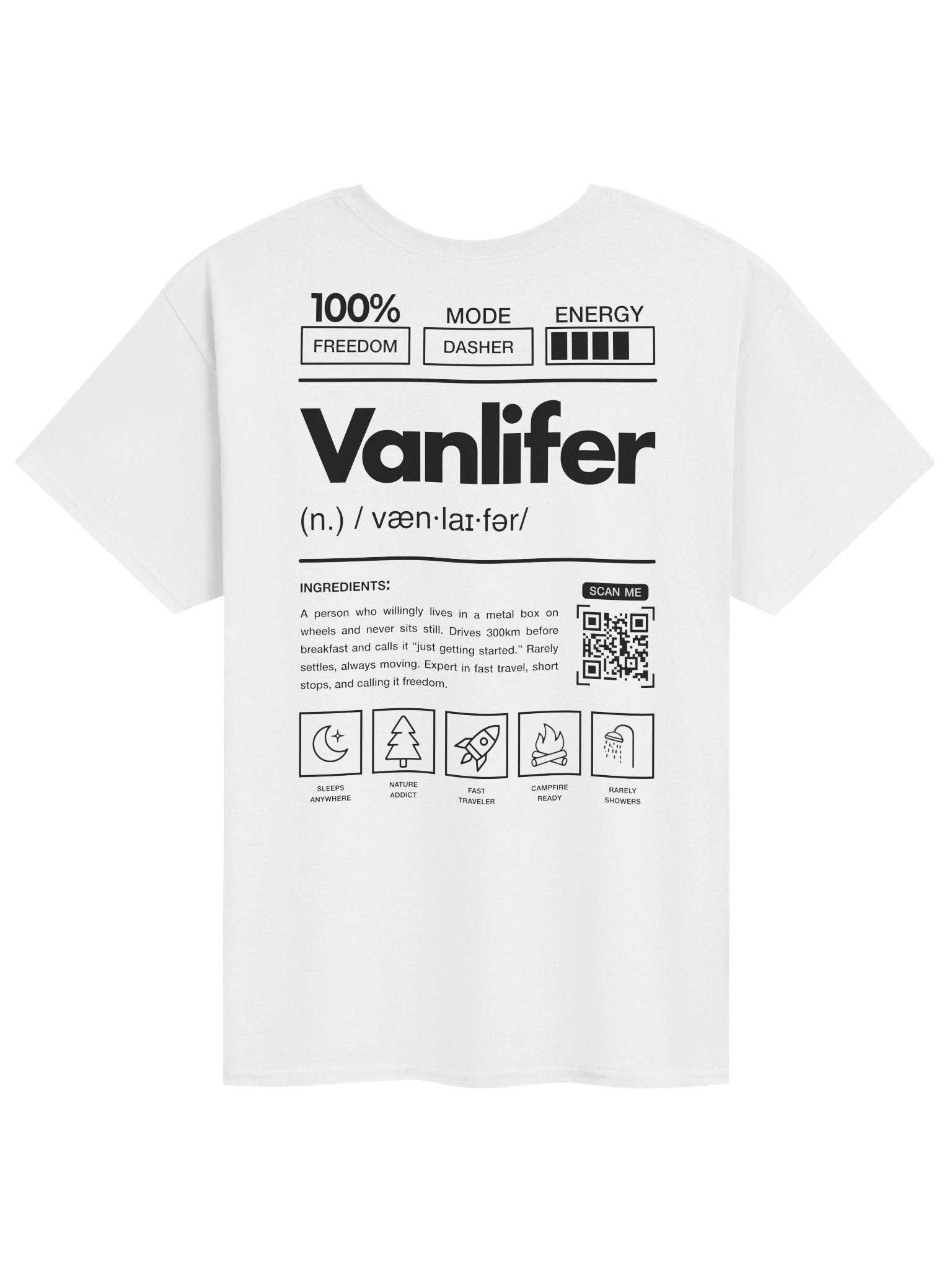 TVLN – Ingredients (Dasher) product image (4)