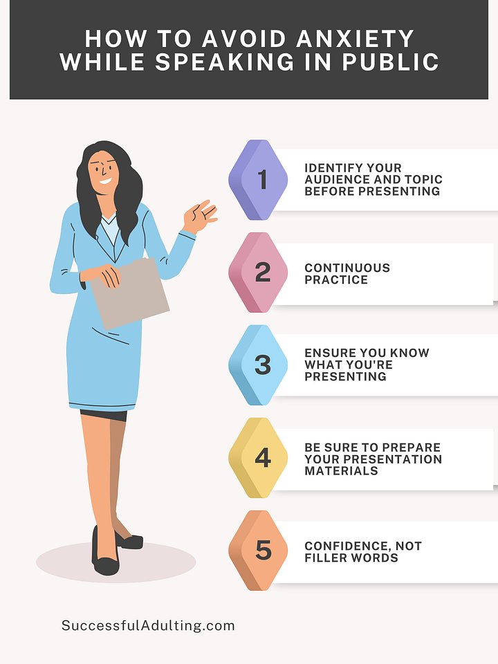 How to Avoid Anxiety while Speaking in Public product image (1)