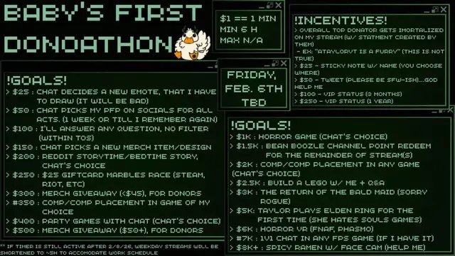 Hey yall! I’m having my first ever donoathon this weekend! If you’re able and willing to stop by you’re more than welcome to come hang out and enjoy the safe space. Hope to see you there!  As compensation for your time enjoy pictures of my cats.  #fyp #catsoftiktok #streamer #vtuber #twitch
