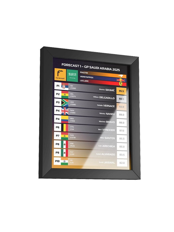 GP Saudi Arabia 2025 Frame product image (4)