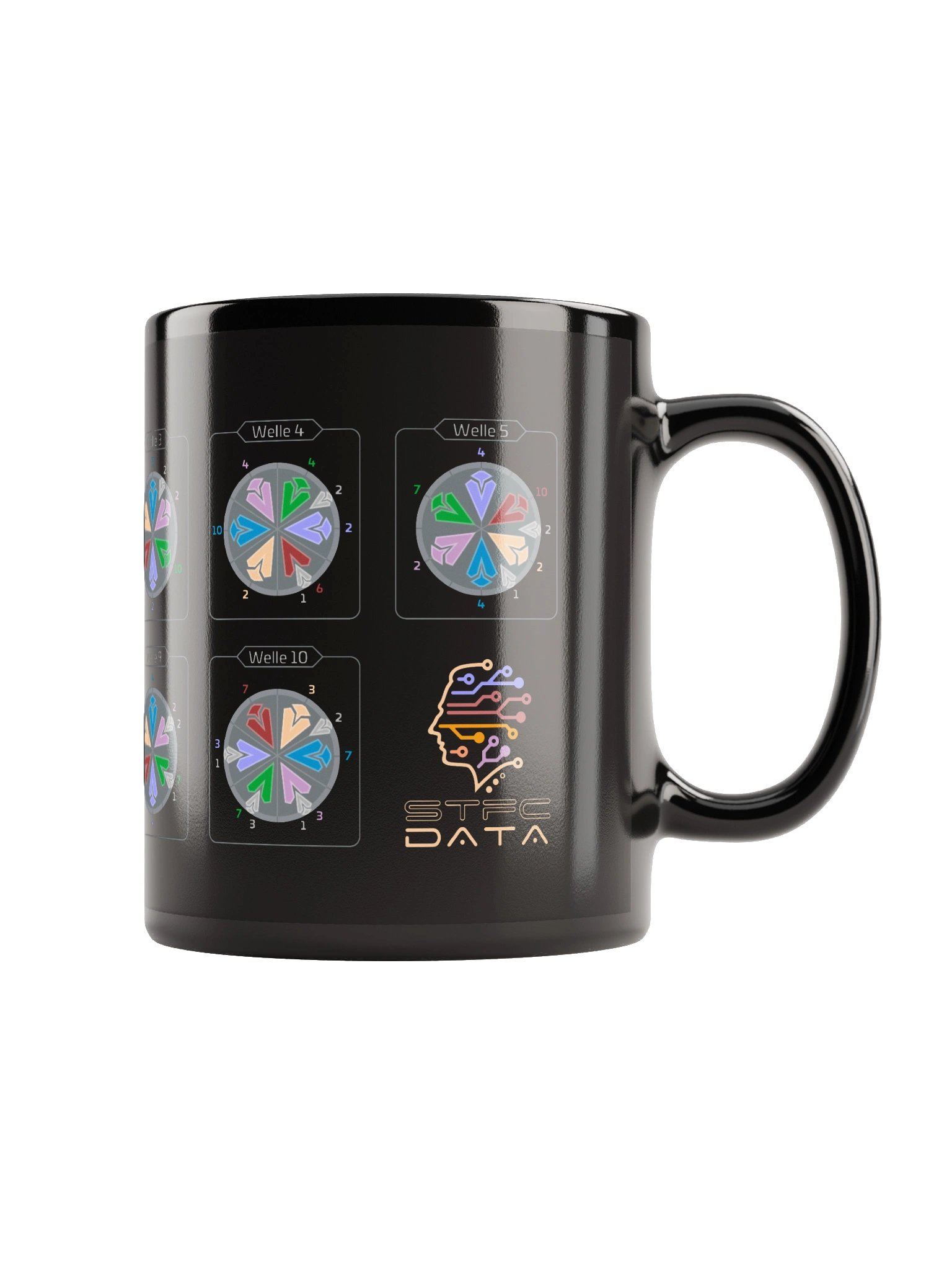 Tasse | STFC Data Wellenverteidigung product image (3)