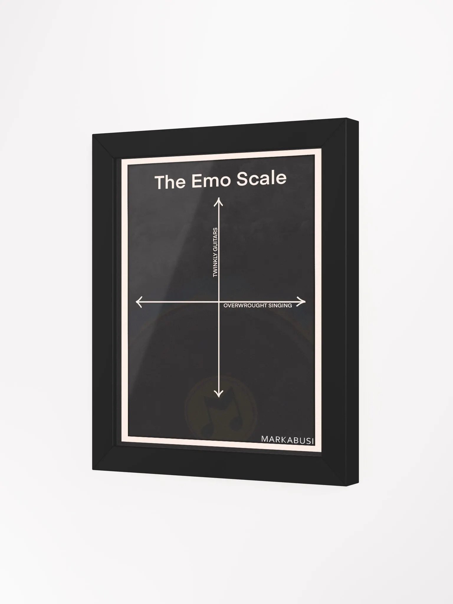 Emo Scale Poster product image (20)