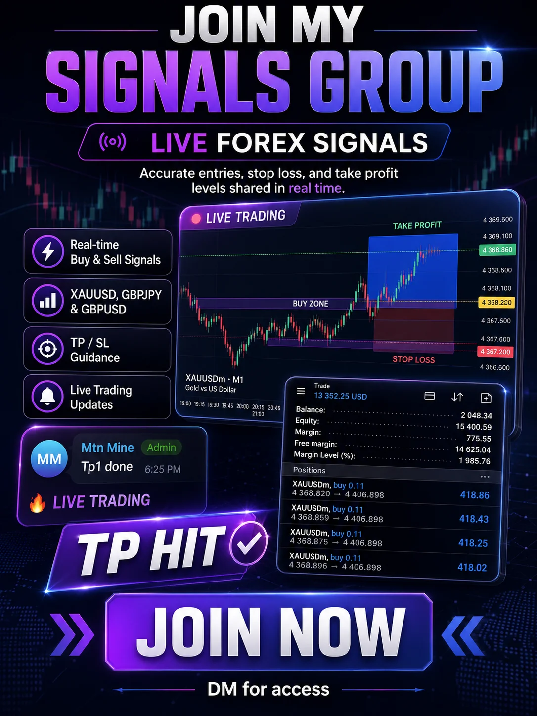 Live Forex Market Analysis - Premium Access product image (1)