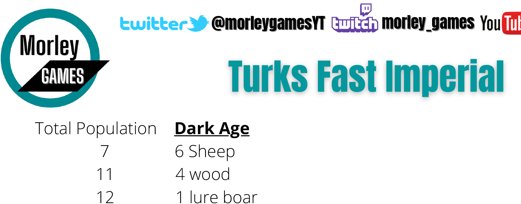 Turks Fast Imperial Build Order PDF product image (1)