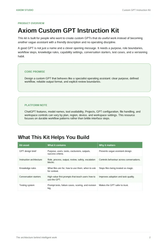 Axiom Custom GPT Instruction Kit product image (2)