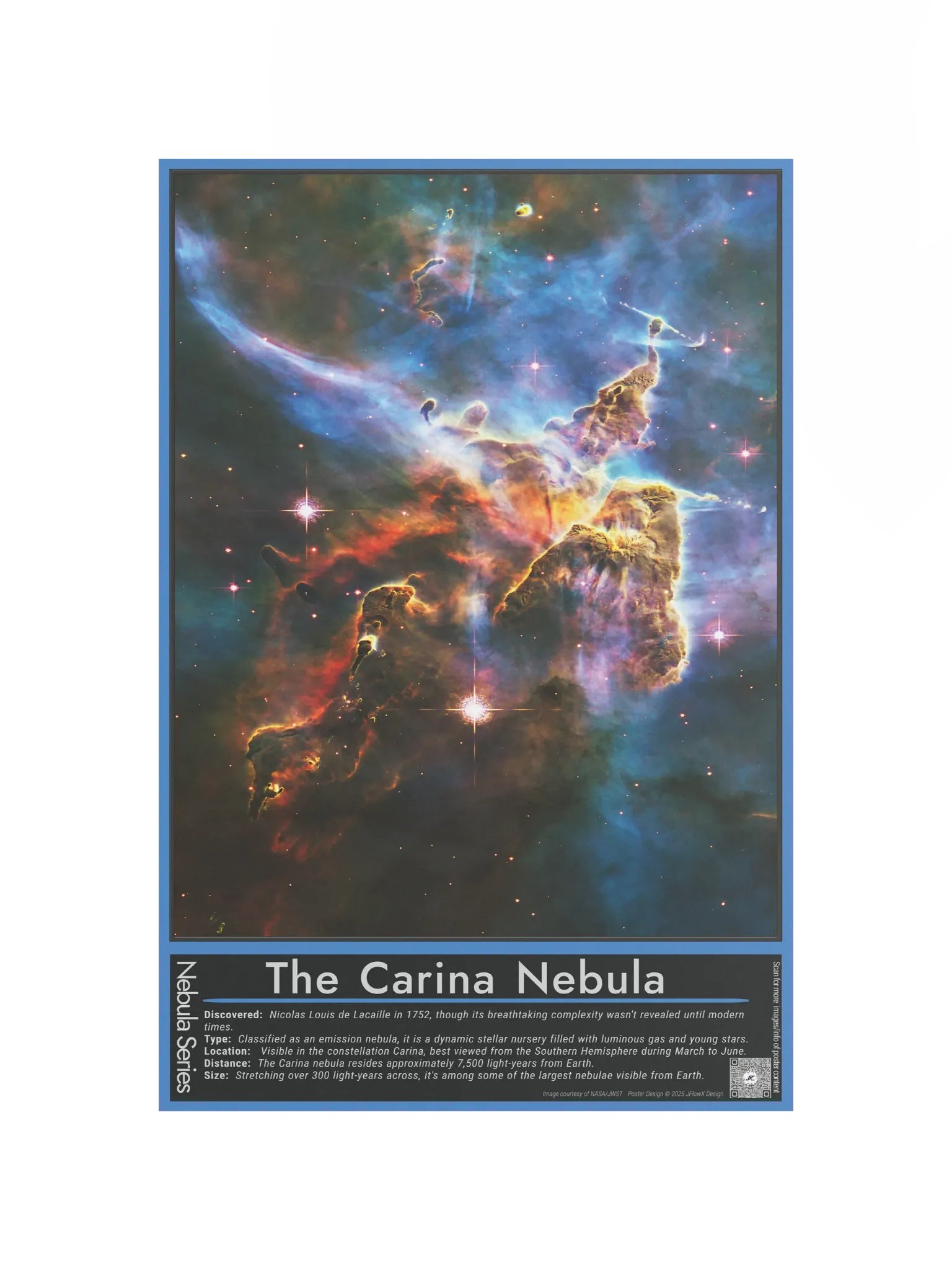 Carina Nebula - Space Poster product image (1)