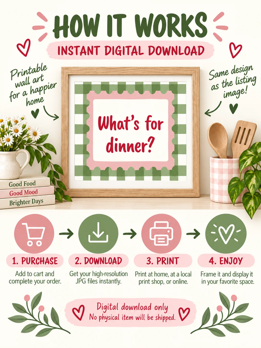 Whats Dinner Retro Kitchen Wall Art | Funny Typography Printable product image (3)