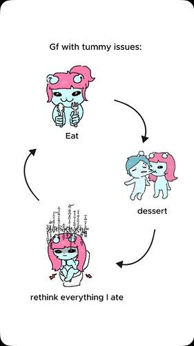But its so yummie

#tummyache #couplememe #relationships #ziggyandzoop