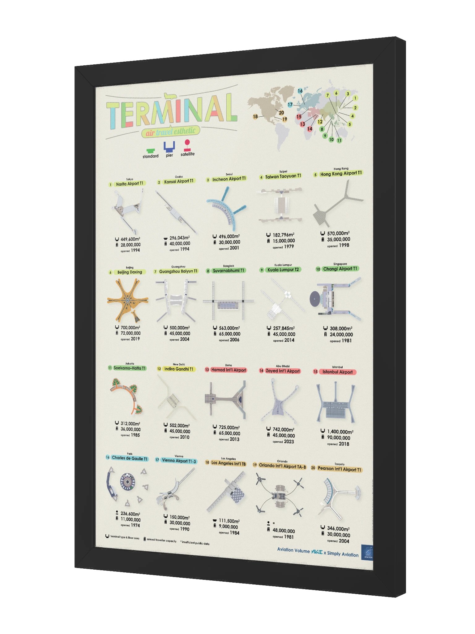 Framed Airport Terminal Poster - Colorful Beige Version product image (2)