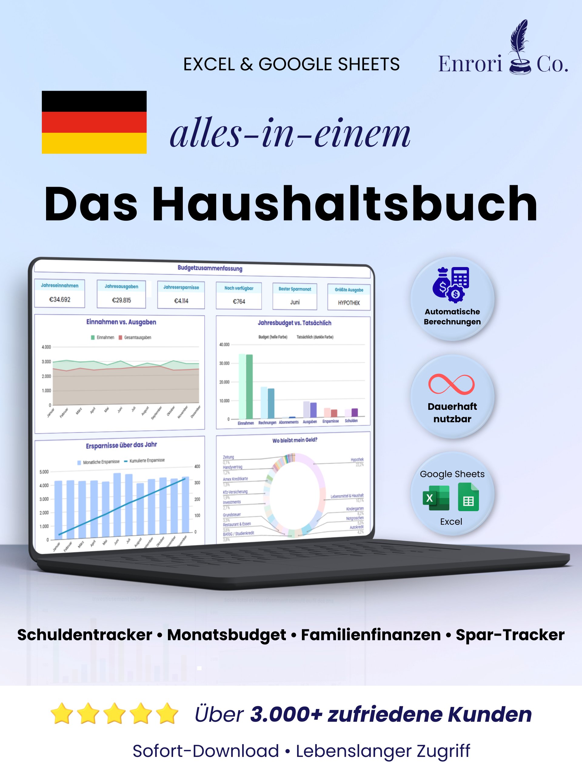 Das Haushaltsbuch product image (1)