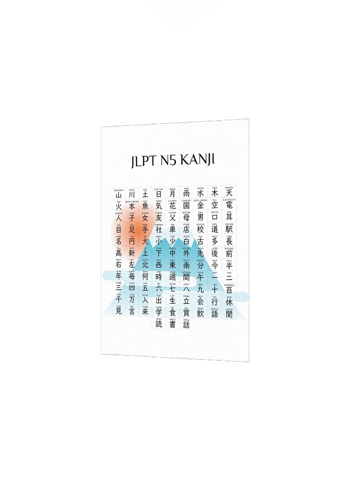 JLPT N5 Kanji Poster product image (2)