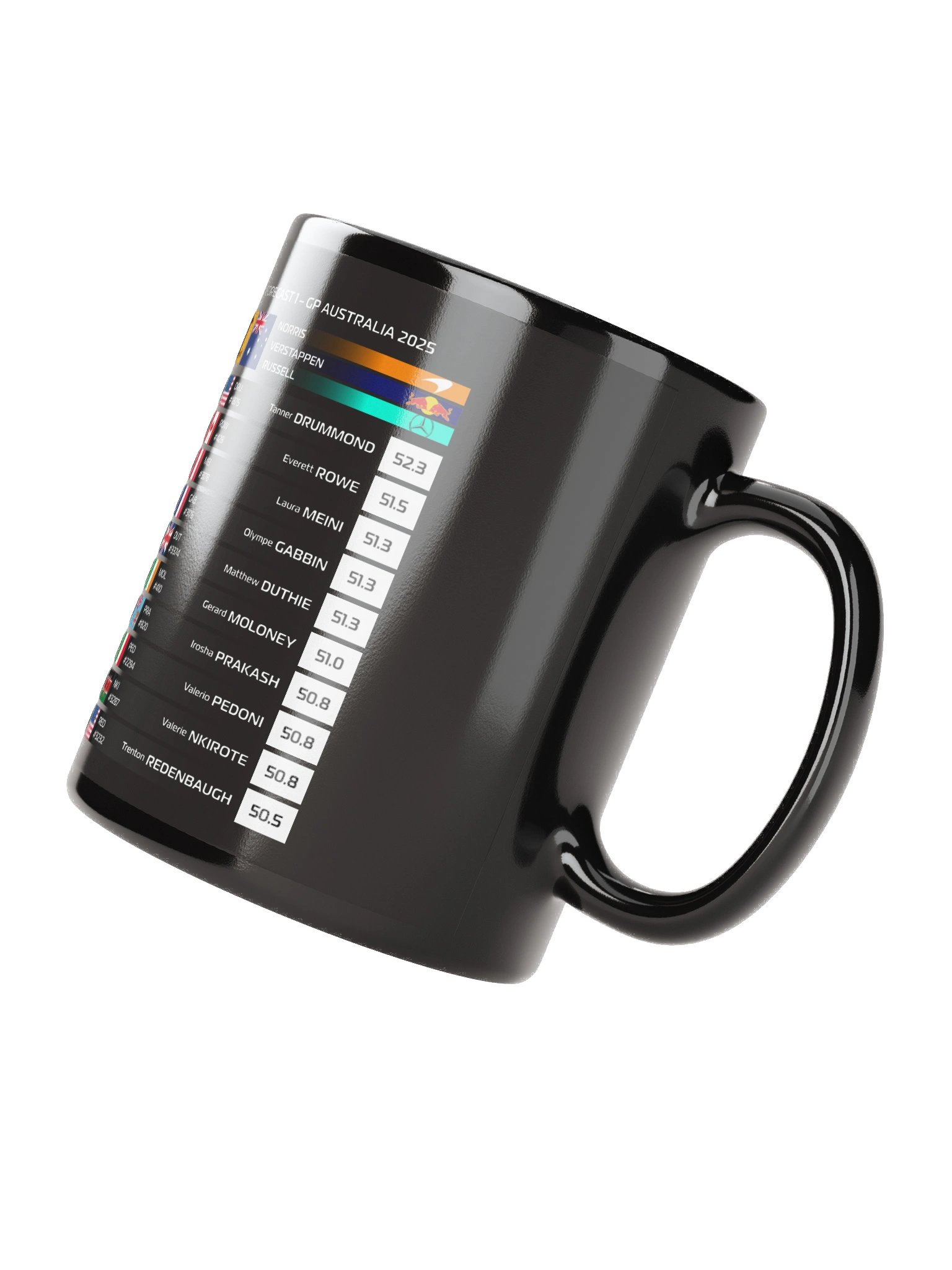 GP Australia 2025 Mug product image (4)