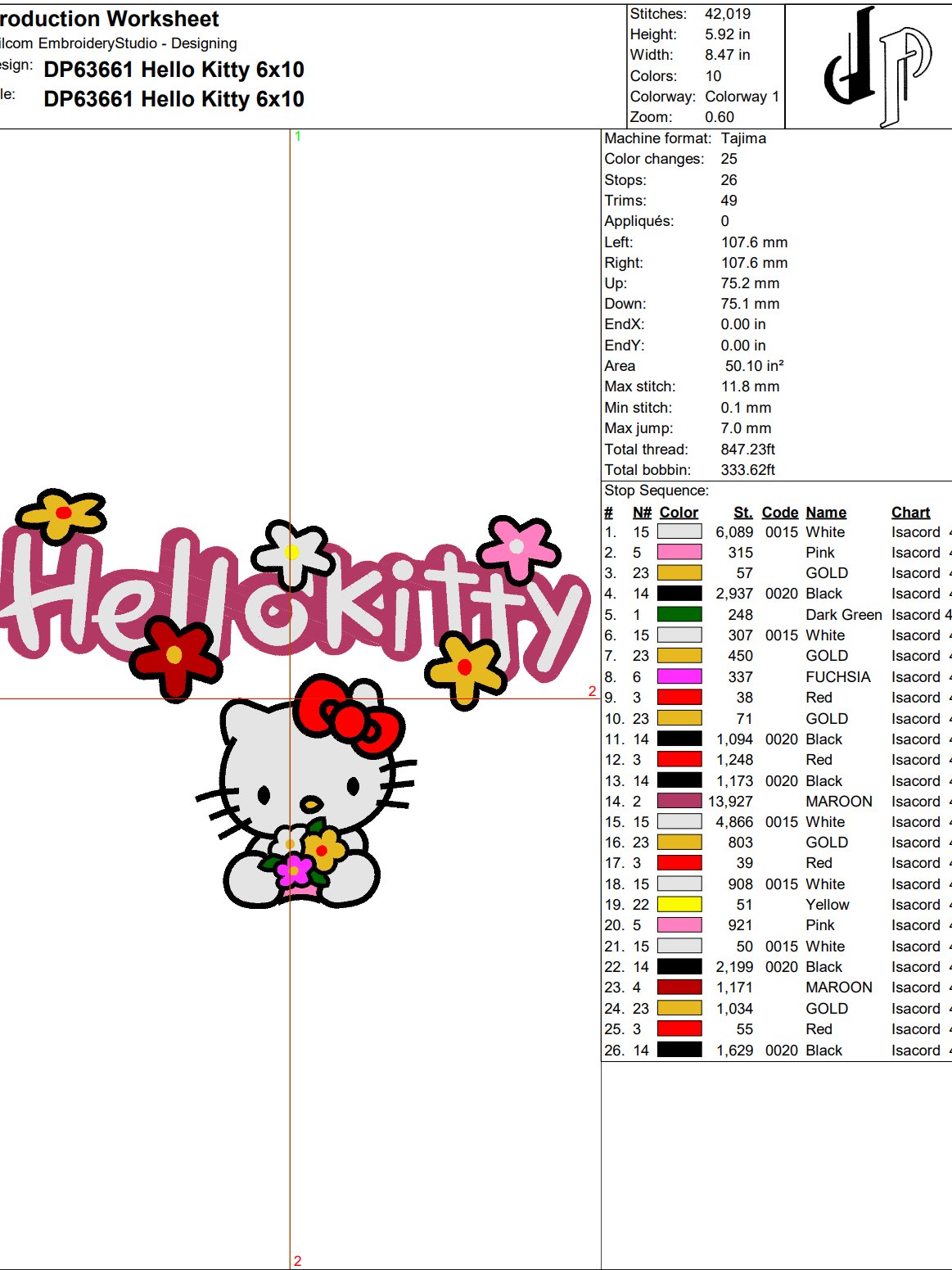 HELLO KITTY product image (4)