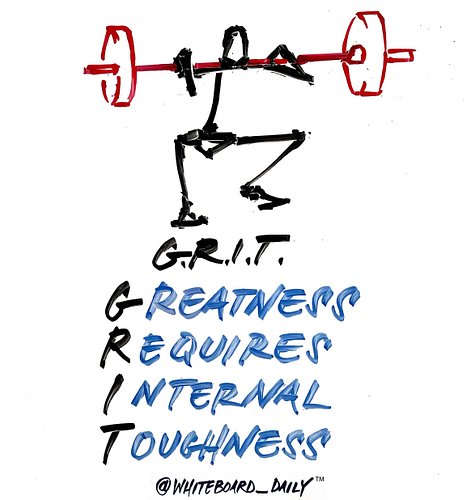 | COACHING PERSPECTIVE |

“GRIT: Greatness Requires Internal Toughness”

What does this mean?
Grit:
- pushing through when th...