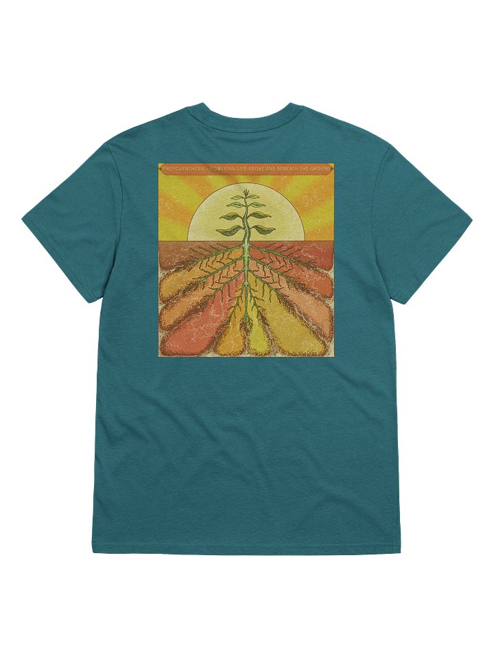 Power of Photosynthesis (dark colours) product image (2)