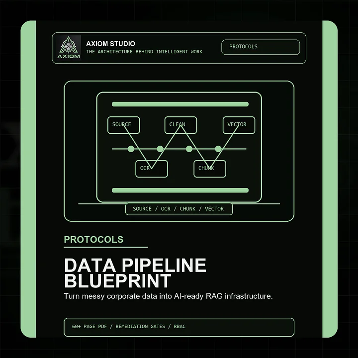 Axiom Enterprise Data Remediation & Pipeline Hardening Blueprint product image (1)