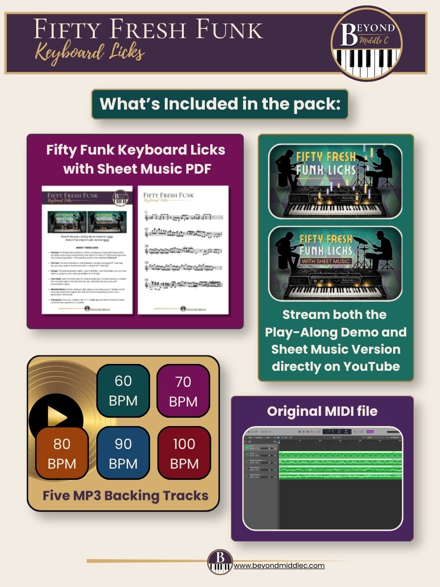 Fifty Fresh Funk Keyboard Licks product image (2)
