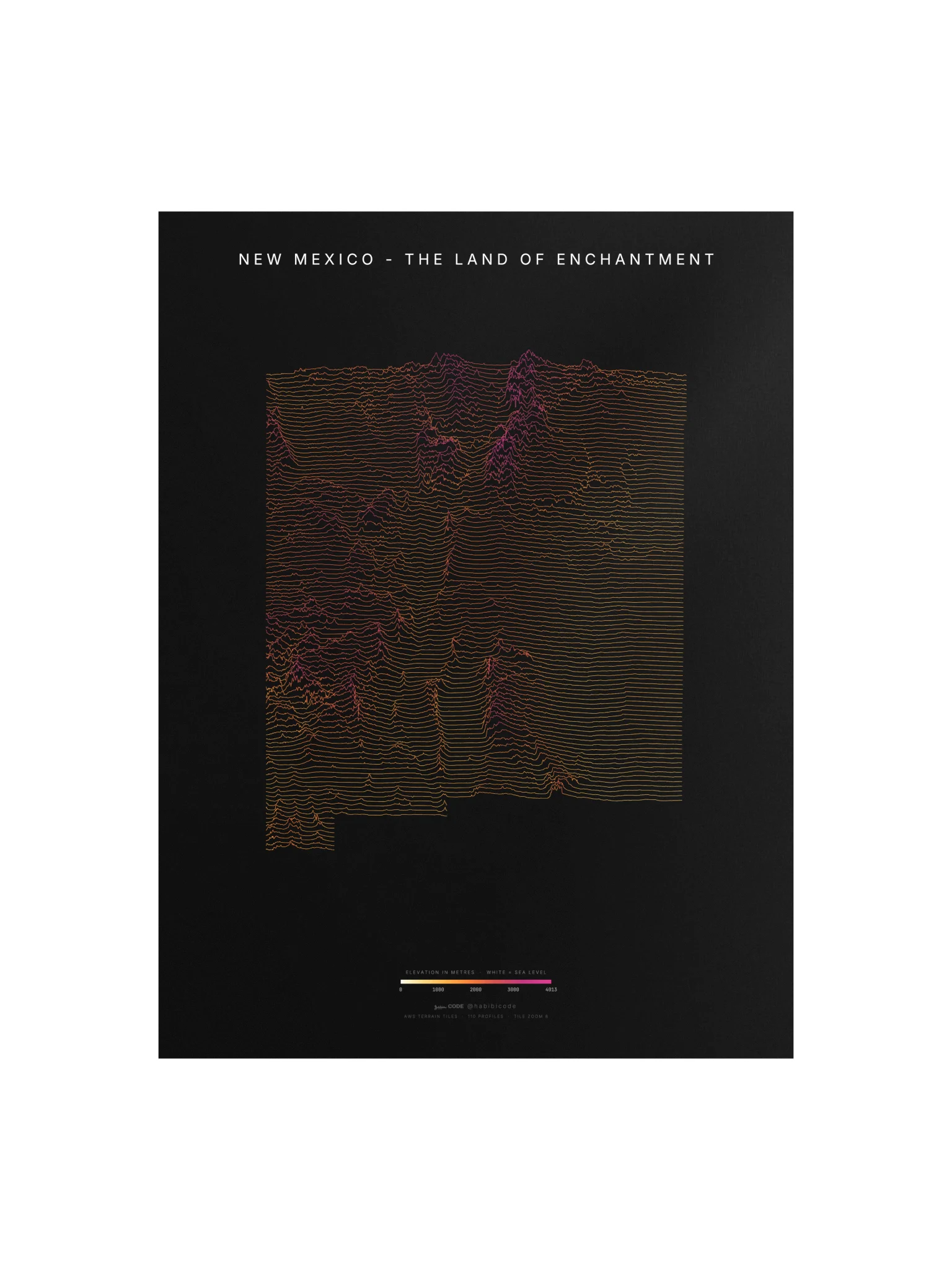 Ridgeline Poster - New Mexico product image (1)