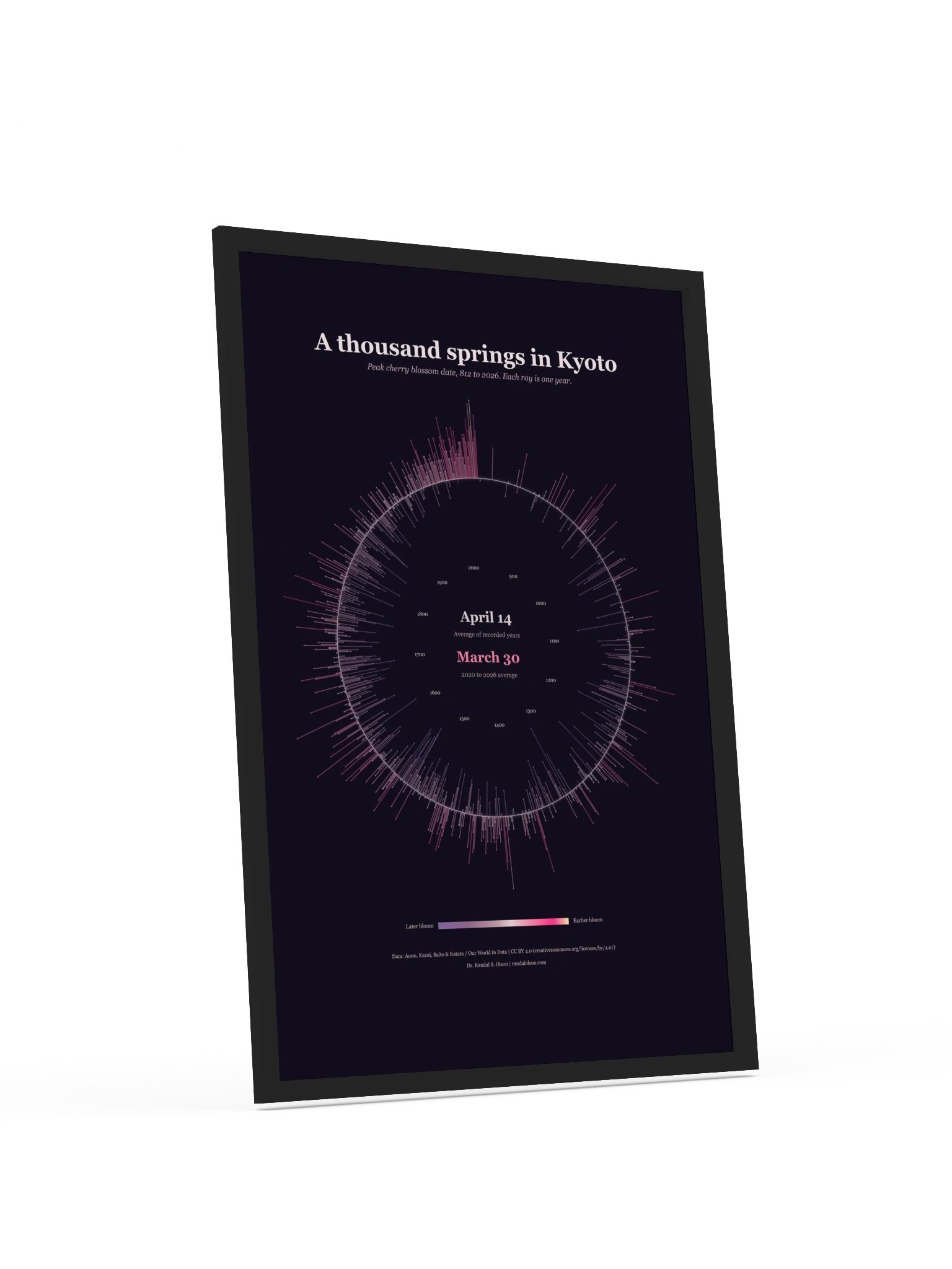 A thousand springs in Kyoto | 24 x 36-inch black-framed poster product image (4)