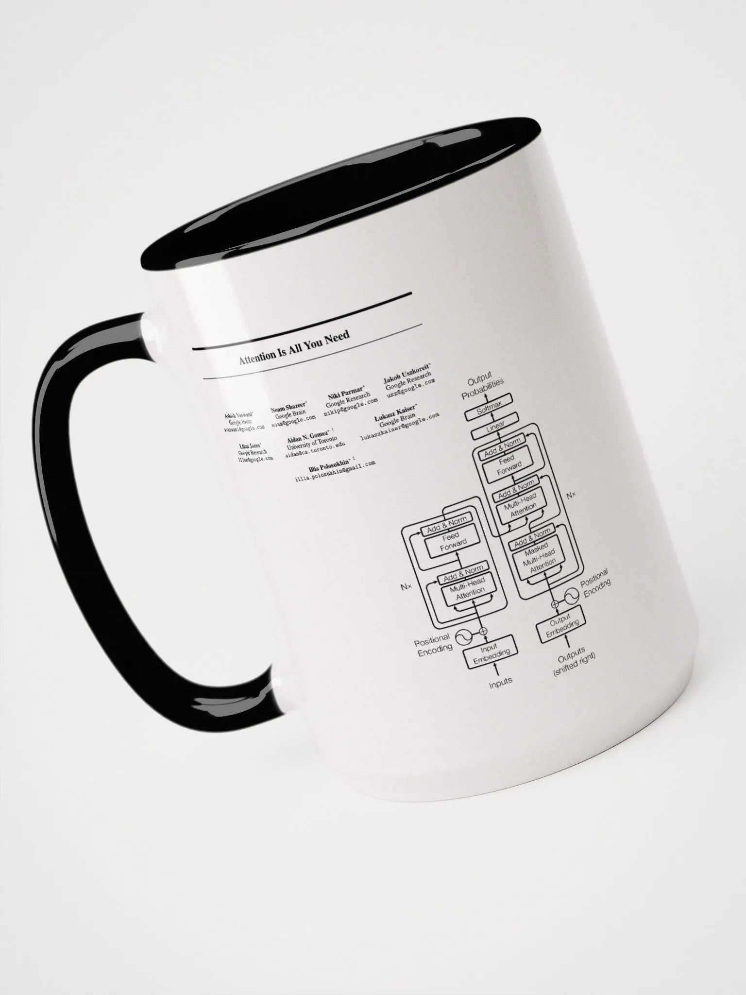 Attention Is All You Need (Transformer) product image (4)