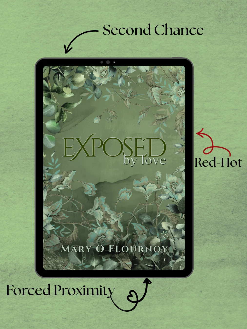Exposed By Love (ebook) PREORDER product image (2)